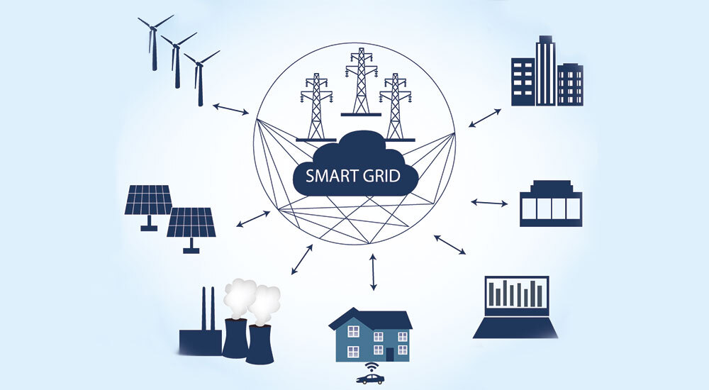 Smart Grid Technologies | Merwin Group